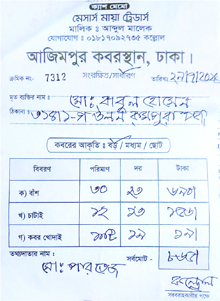 Image of বাবুল হাওলাদার
